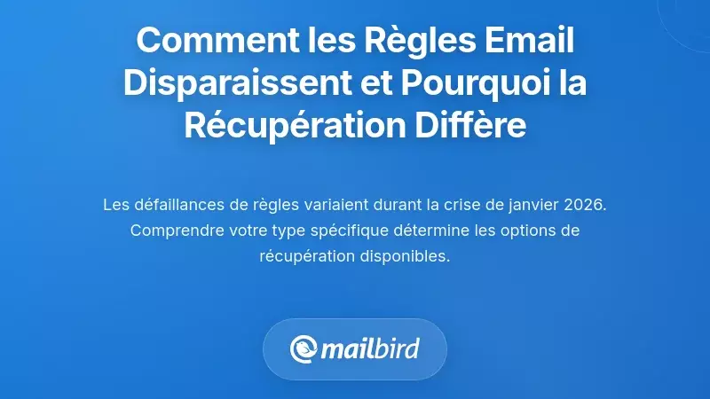 Les Diff&eacute;rentes Fa&ccedil;ons Dont Les R&egrave;gles de Courrier Outlook Disparues (Et Pourquoi La R&eacute;cup&eacute;ration Varie)