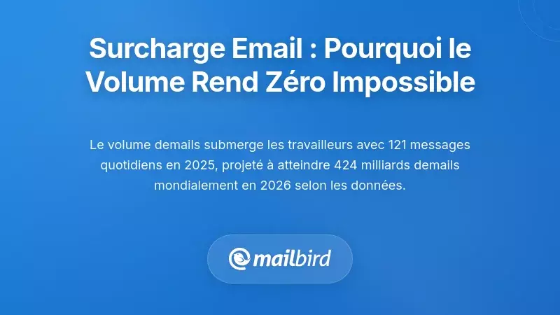 L'ampleur de la surcharge d'e-mails : pourquoi le volume rend le z&eacute;ro insoutenable
