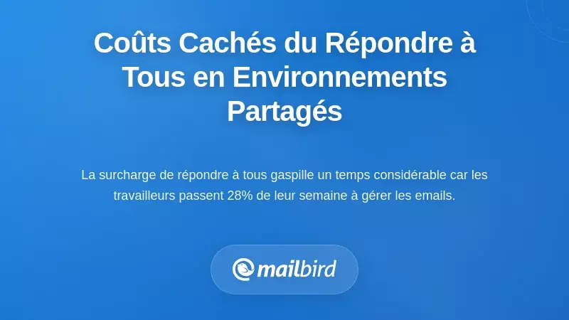 Les Coûts Cachés de la Culture du Répondre-à-Tous dans les Environnements Partagés