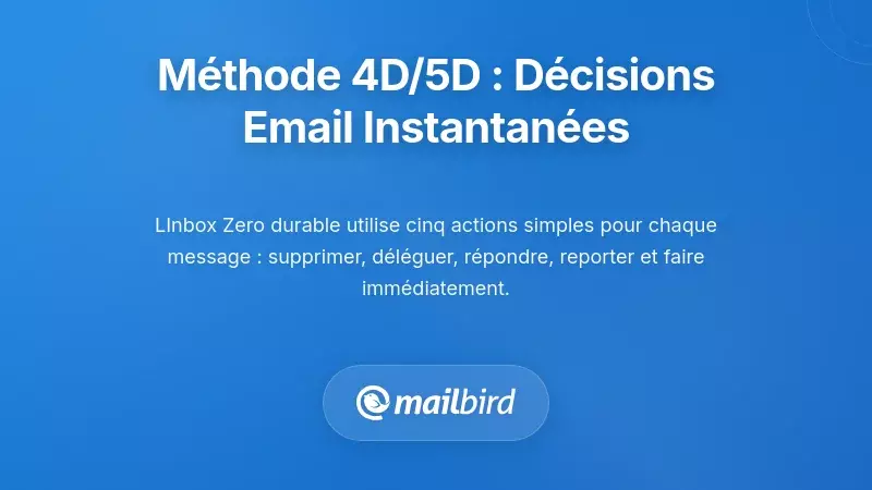 Le cadre décisionnel 4D/5D : Prendre des décisions par e-mail en quelques secondes