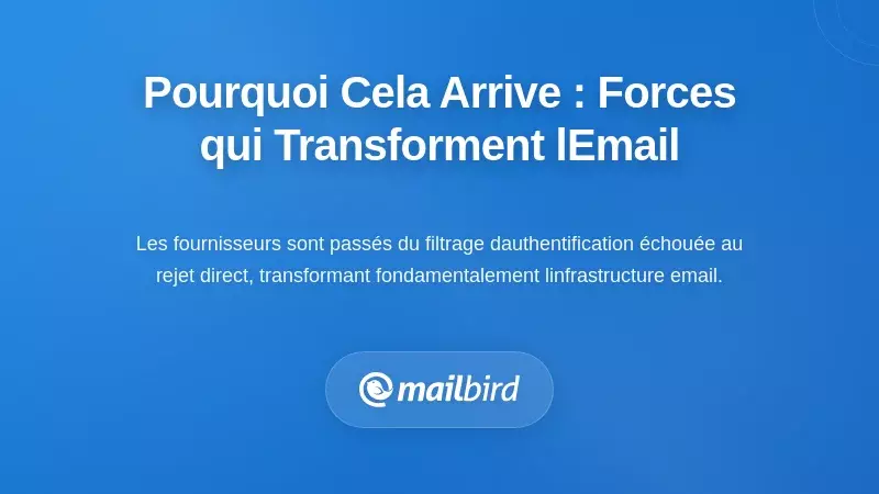 Pourquoi cela est arrivé : les forces qui redéfinissent l'infrastructure email