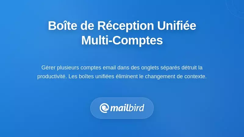 La solution de bo&icirc;te de r&eacute;ception unifi&eacute;e : Consolidation de plusieurs comptes
