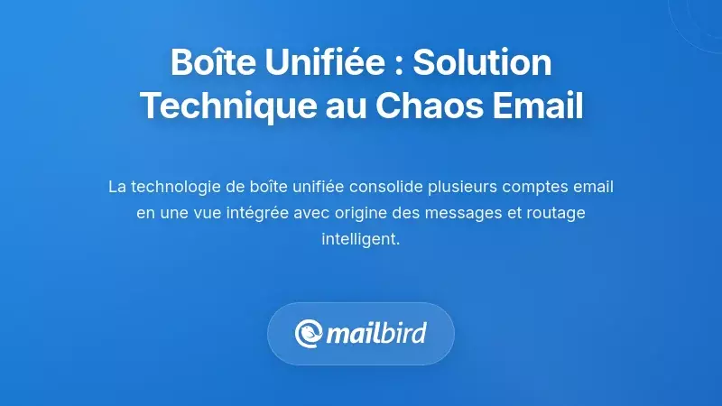 Boîte de Réception Unifiée : La Solution Technique au Chaos des Emails
