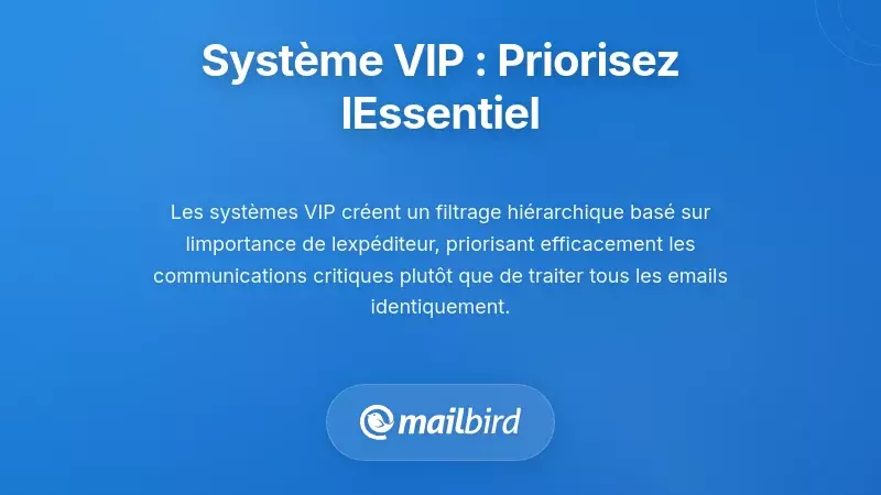 Système de notification par e-mail VIP montrant les paramètres de contact prioritaires et les préférences d'alerte