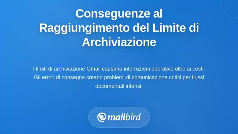 Conseguenze Operative Quando Si Raggiungono i Limiti di Archiviazione