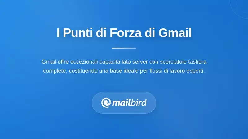 Interfaccia di Gmail che mostra funzionalità e capacità di gestione email basata su cloud