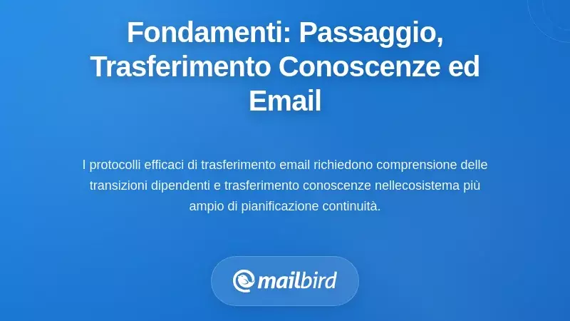 Fondamenti Concettuali: Consegna, Trasferimento di Conoscenze e il Ruolo dell'Email