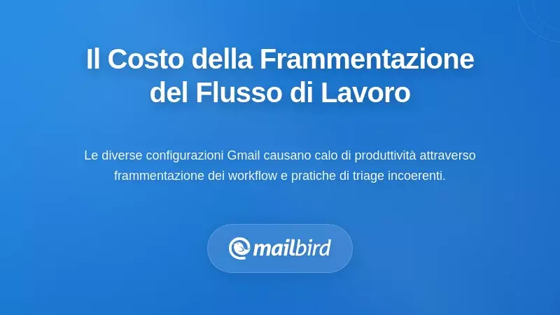 Dipendente frustrato che lotta con il flusso di lavoro di Gmail frammentato mostrando una perdita di produttività dovuta alla configurazione incoerente