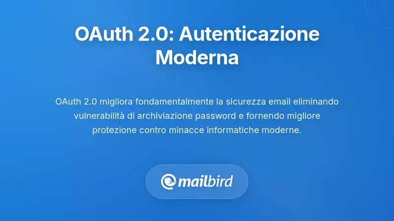 Diagramma moderno di autenticazione email OAuth 2.0 che mostra il processo di login basato su token sicuro