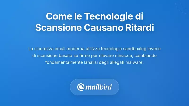 Diagramma della tecnologia moderna di scansione email che illustra i meccanismi di ritardo negli allegati