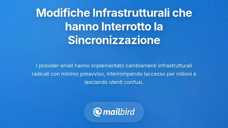 Modifiche all’Infrastruttura del Provider Email che Hanno Interrotto la Tua Sincronizzazione