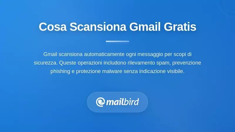 Illustrazione della scansione della privacy di Gmail che mostra processi di sicurezza e analisi dei dati delle email