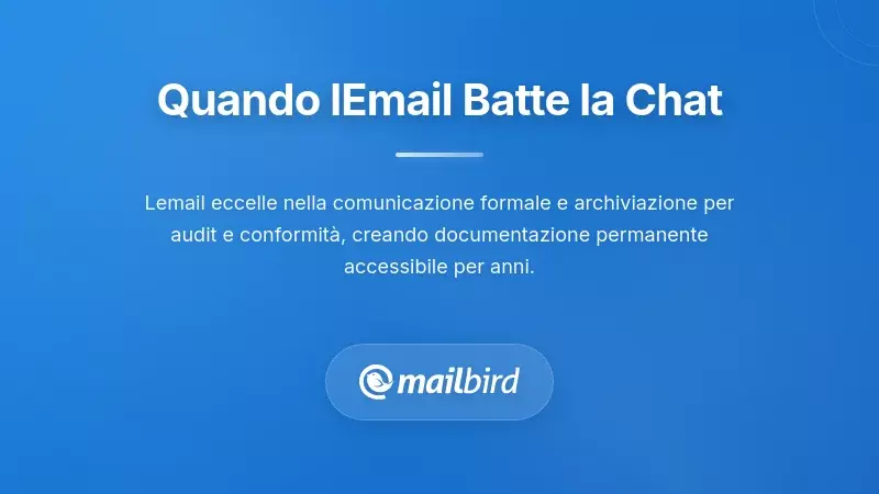 Interfaccia email professionale che dimostra comunicazione formale aziendale e archiviazione