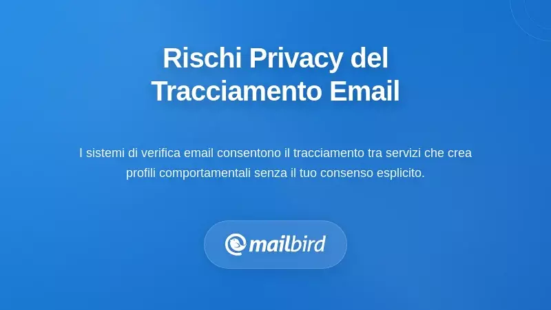 Diagramma che mostra pixel di tracciamento e ricevute di lettura nelle e-mail che raccolgono dati sulla privacy dell'utente
