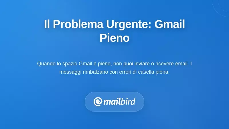 Notifica di avviso spazio di archiviazione Gmail pieno che mostra l'account a capacità