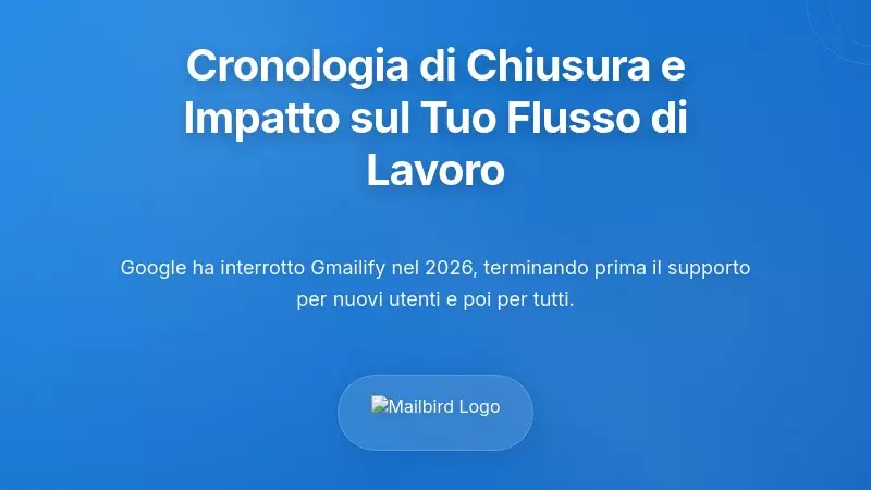 La tempistica della chiusura e cosa significa per il tuo flusso di lavoro
