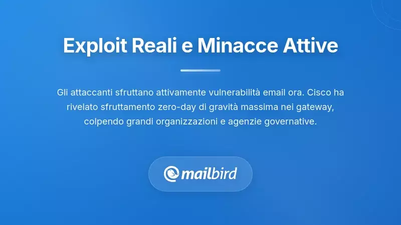 Visualizzazione della minaccia alla sicurezza delle email che mostra lo sfruttamento attivo delle vulnerabilit&agrave; zero-day nel 2026