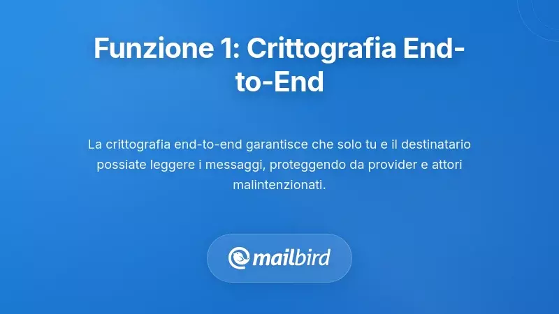 Diagramma che dimostra il processo di crittografia end-to-end che protegge i messaggi email in transito