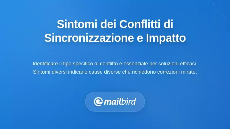 Dashboard che mostra sintomi comuni di conflitti di sincronizzazione Outlook in Mailbird client di posta elettronica
