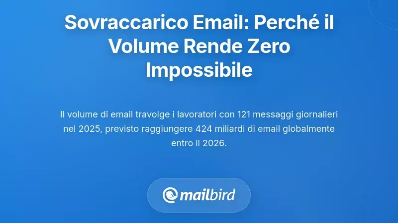 La Portata del Sovraccarico di Email: Perch&eacute; il Volume Rende Zero Insostenibile