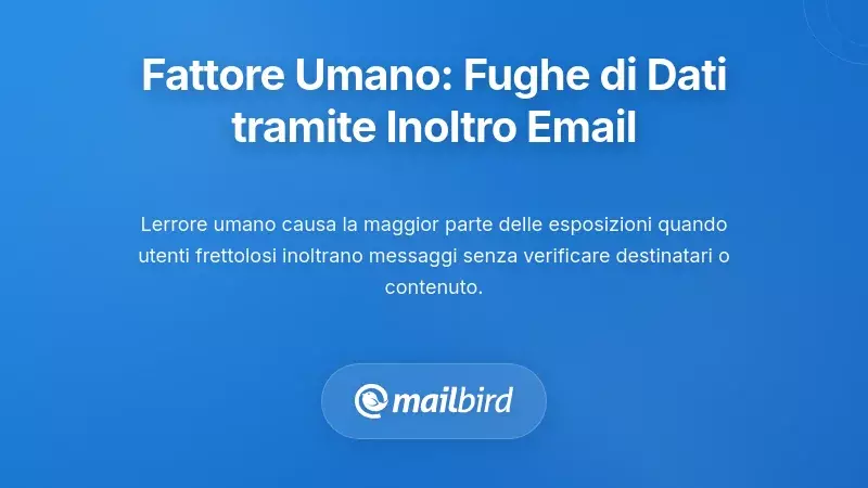 Il Fattore Umano: Violazioni Accidentali dei Dati Attraverso l'Inoltro di Email