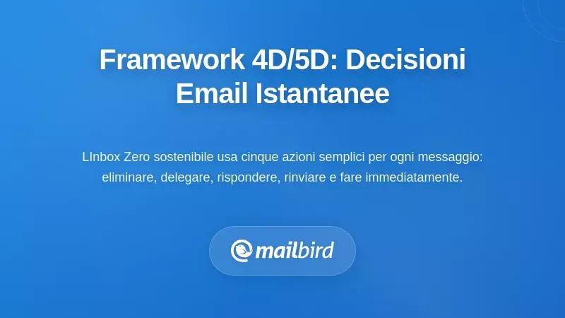 Il Framework Decisionale 4D/5D: Prendere Decisioni sulle Email in Pochi Secondi