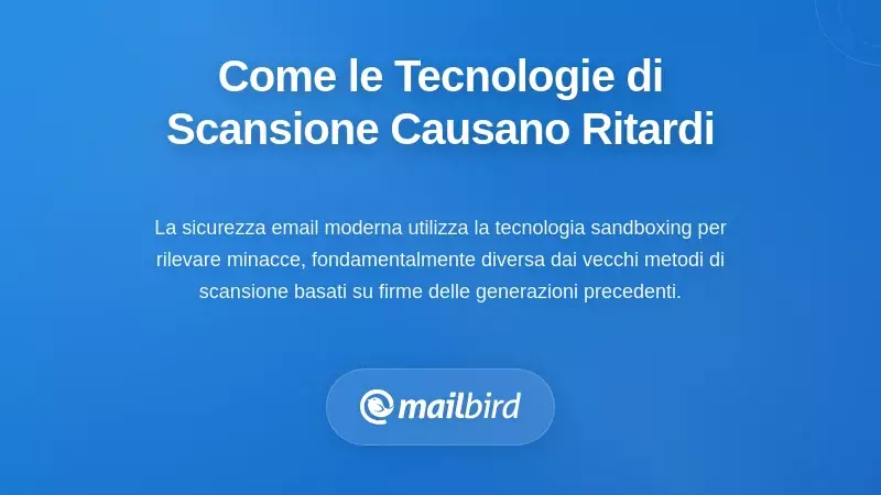 Processo di scansione moderna delle email che analizza gli allegati per minacce di sicurezza