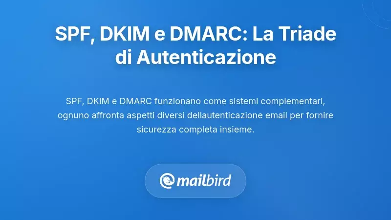 SPF, DKIM e DMARC: La Trinit&agrave; dell'Autenticazione Spiegata