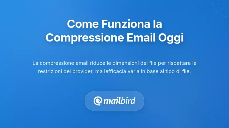 Diagramma della tecnologia di compressione email che mostra come i file vengono ridotti di dimensione per l'invio tramite sistemi email