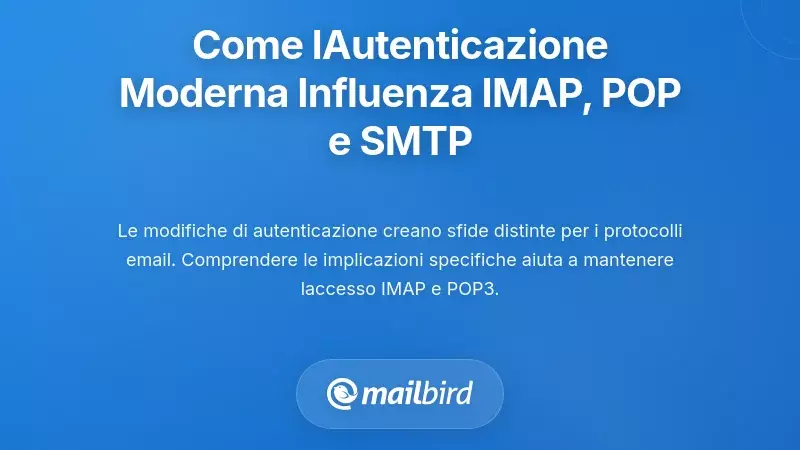Come la Modern Authentication Influenza i Protocolli IMAP, POP e SMTP