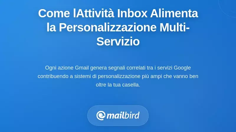 Come l’Attività nella Tua Posta in Arrivo Alimenta la Personalizzazione Cross-Servizio