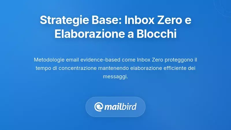 Strategie Fondamentali: Inbox Zero e Elaborazione a Blocchi