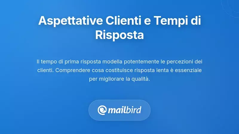 Grafico che mostra le aspettative dei clienti sui tempi di risposta alle email e i parametri di riferimento del settore per la comunicazione aziendale