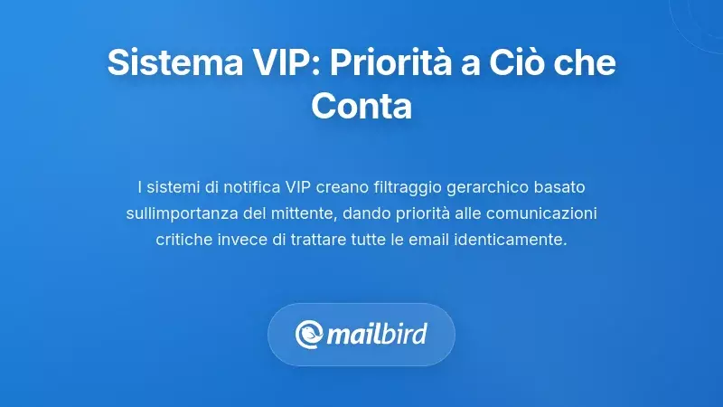 Sistema di notifiche email VIP che mostra impostazioni di contatto prioritario e preferenze di avviso