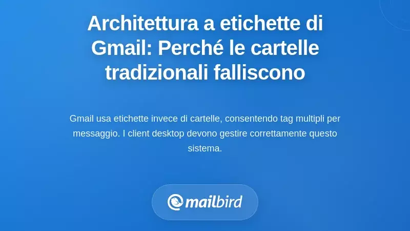 Architettura basata su etichette di Gmail: perché il pensiero tradizionale delle cartelle non funziona