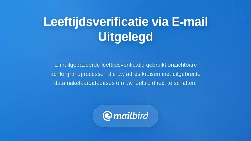 Diagram dat toont hoe leeftijdsverificatie via e-mail werkt door analyse van databrokers
