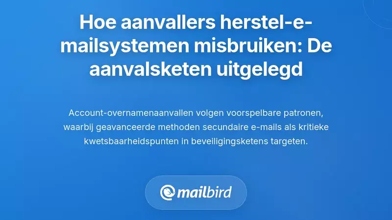 Hoe aanvallers herstel-e-mailsystemen misbruiken: de aangevallenketen uitgelegd