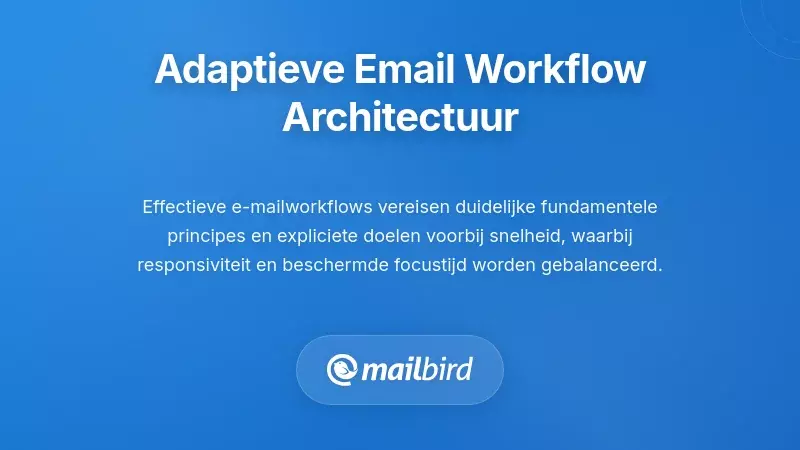 Diagram die adaptieve e-mailworkflow-architectuur toont met een prioriteitsgebaseerd organisatiesysteem