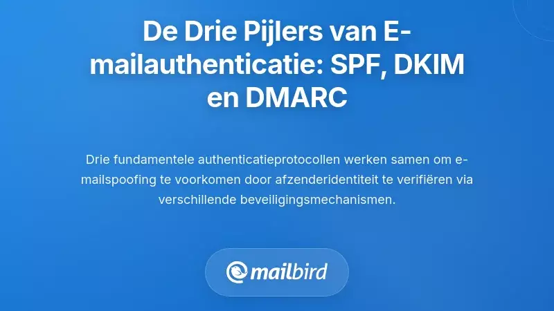 De Drie Pilaren van E-mailauthenticatie: SPF, DKIM en DMARC