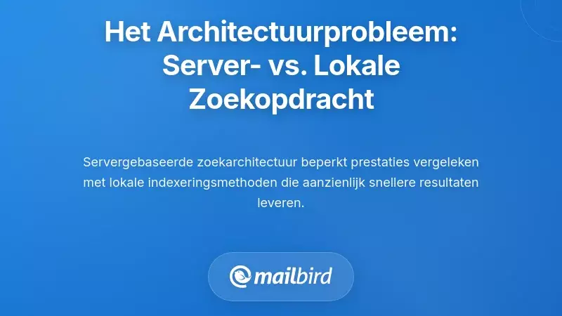 Het Architecturale Probleem: Server-Based versus Lokale Zoekopdracht