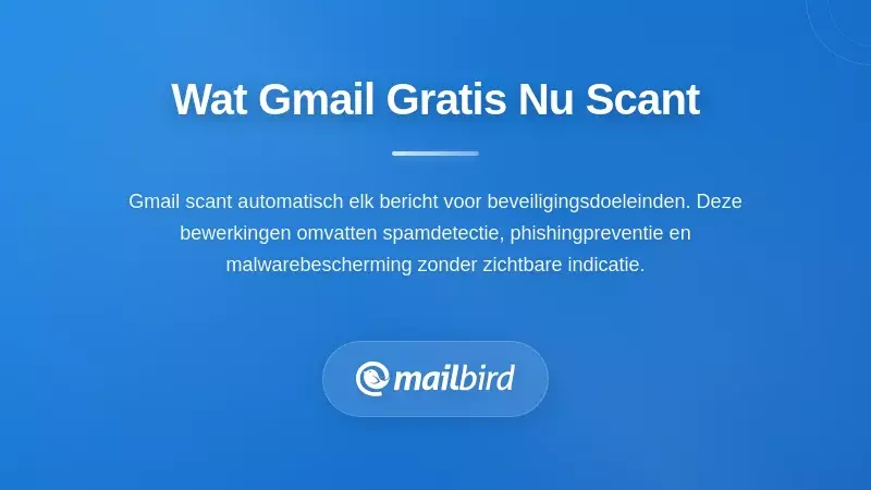 Illustratie van Gmail privacy-scanning die e-mailbeveiliging en data-analyseprocessen toont
