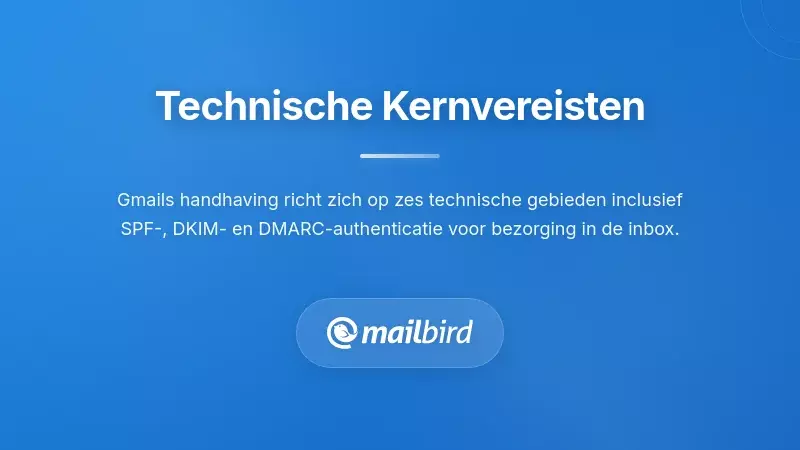 Gmail technische vereisten dashboard met zes primaire e-mailauthenticatiegebieden voor inboxlevering