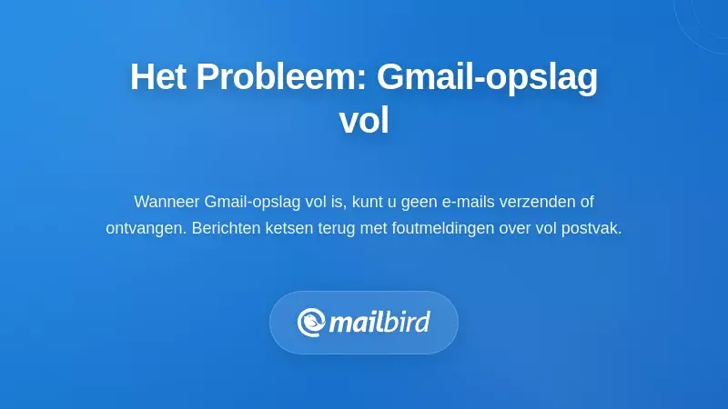 Waarschuwing dat Gmail-opslag vol is, met account op capaciteit