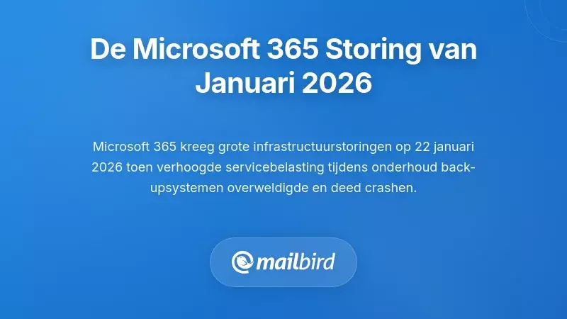 De Catastrofale Uitval van Microsoft 365 in januari 2026