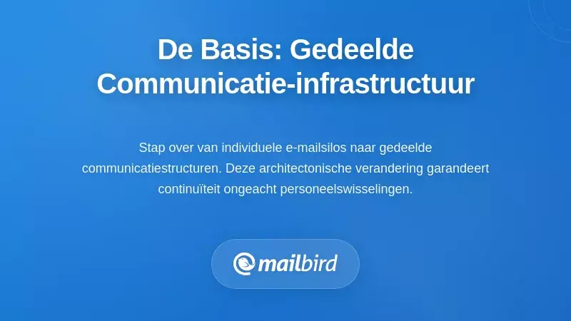 De Basis Legen: Gedeelde Communicatie-infrastructuur