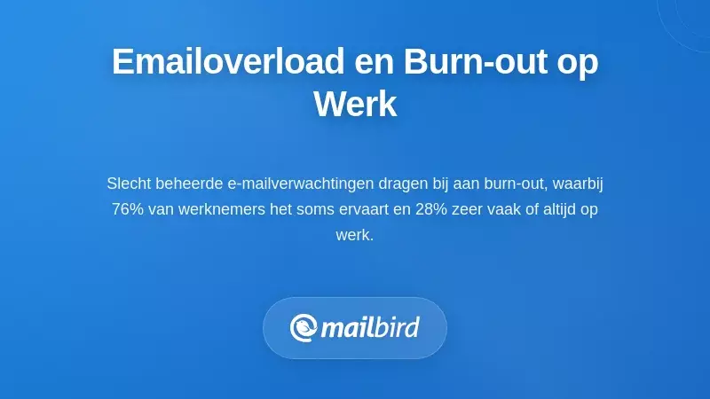 De Connectie Tussen E-mail Overload en Burn-out op het Werk