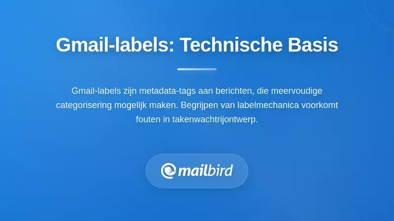 Hoe Gmail-labels Eigenlijk Werken: Technische Grondslagen