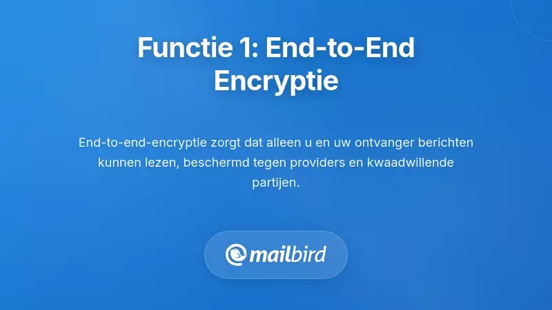 Diagram dat het end-to-end versleutelingsproces demonstreert ter bescherming van e-mailberichten tijdens verzending