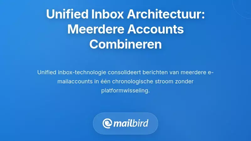 De Ge&uuml;nificeerde Inbox Architectuur: Consolidatie van Meerdere E-mail Accounts