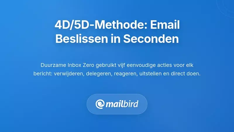 Het 4D/5D Besluitvormingskader: E-mails Beslissen in Seconden